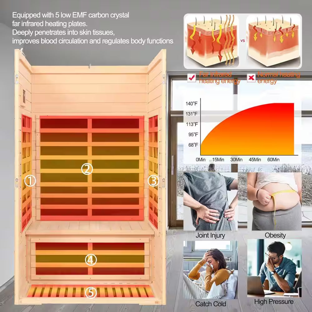 Moray 1-2 Person Indoor Hemlock Infrared Sauna with 5 Far-Infrared Carbon Crystal Heaters