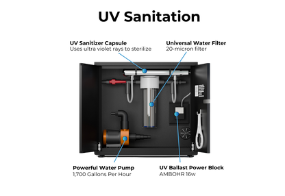 RevX UV Water Filtration System